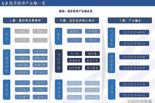 效率不高啊！探花亨德森18投拿到17分 送6助攻&出现5失误